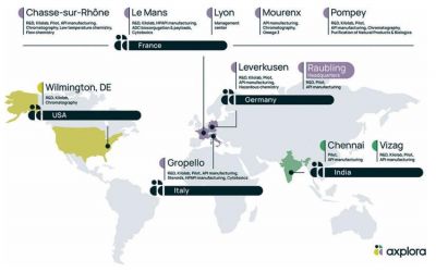 Axplora ist auf drei Kontinenten mit insgesamt neun Produktionsstandorten tätig (Foto: Axplora)